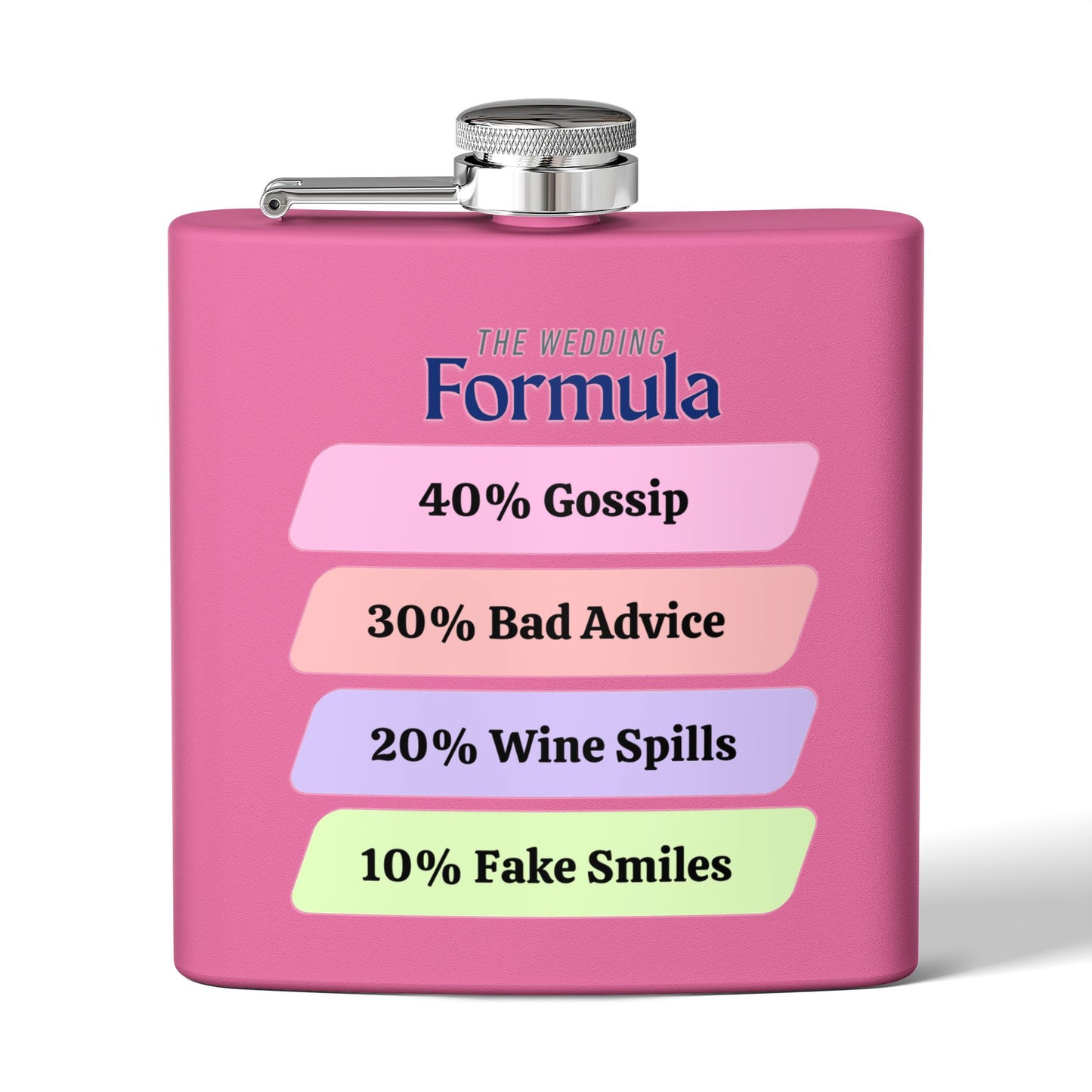 Wedding Survival Flask, Bride Flask, Bachelorette Gift, Groomsmen Gift, Party Accessory, Funny Wedding Gifts