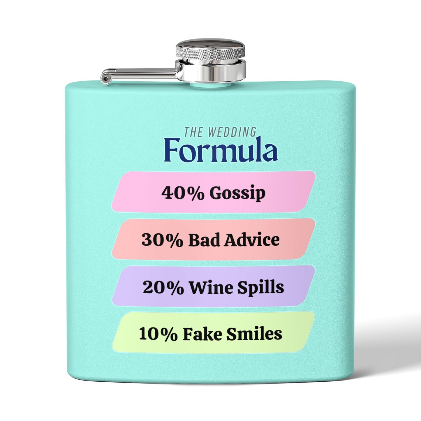 Wedding Survival Flask, Bride Flask, Bachelorette Gift, Groomsmen Gift, Party Accessory, Funny Wedding Gifts